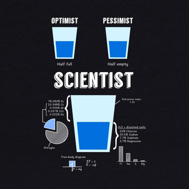 Optimist... pessimist... SCIENTIST! by Andropov